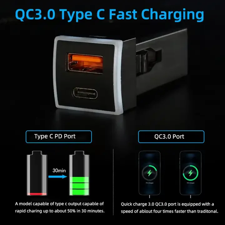 Led light Square style Square style  DC12V/24V  PD QC3.0 USB Car Charger For Toyota