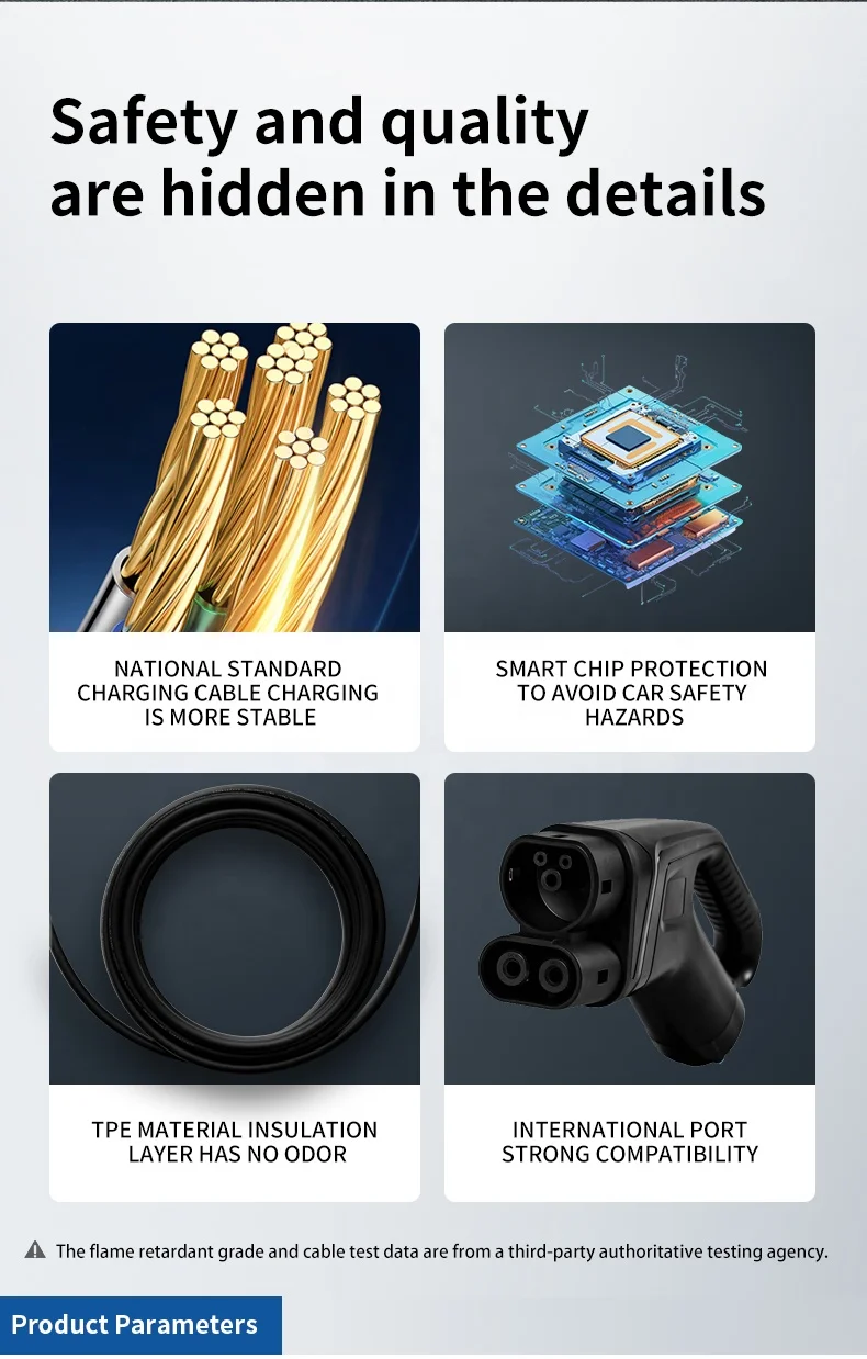 Hot sale 20kw 30kw 40kw ocpp wifi bluetooth electric car charging station electric car fast charging station