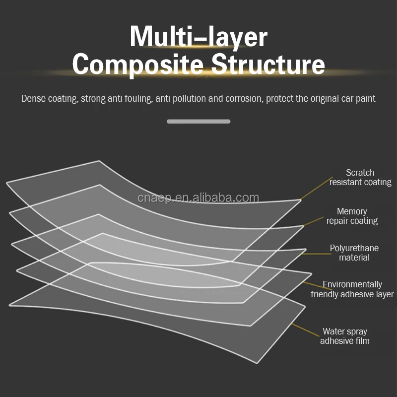 special car interior and exterior paint protection film tpu ppf pre cut software