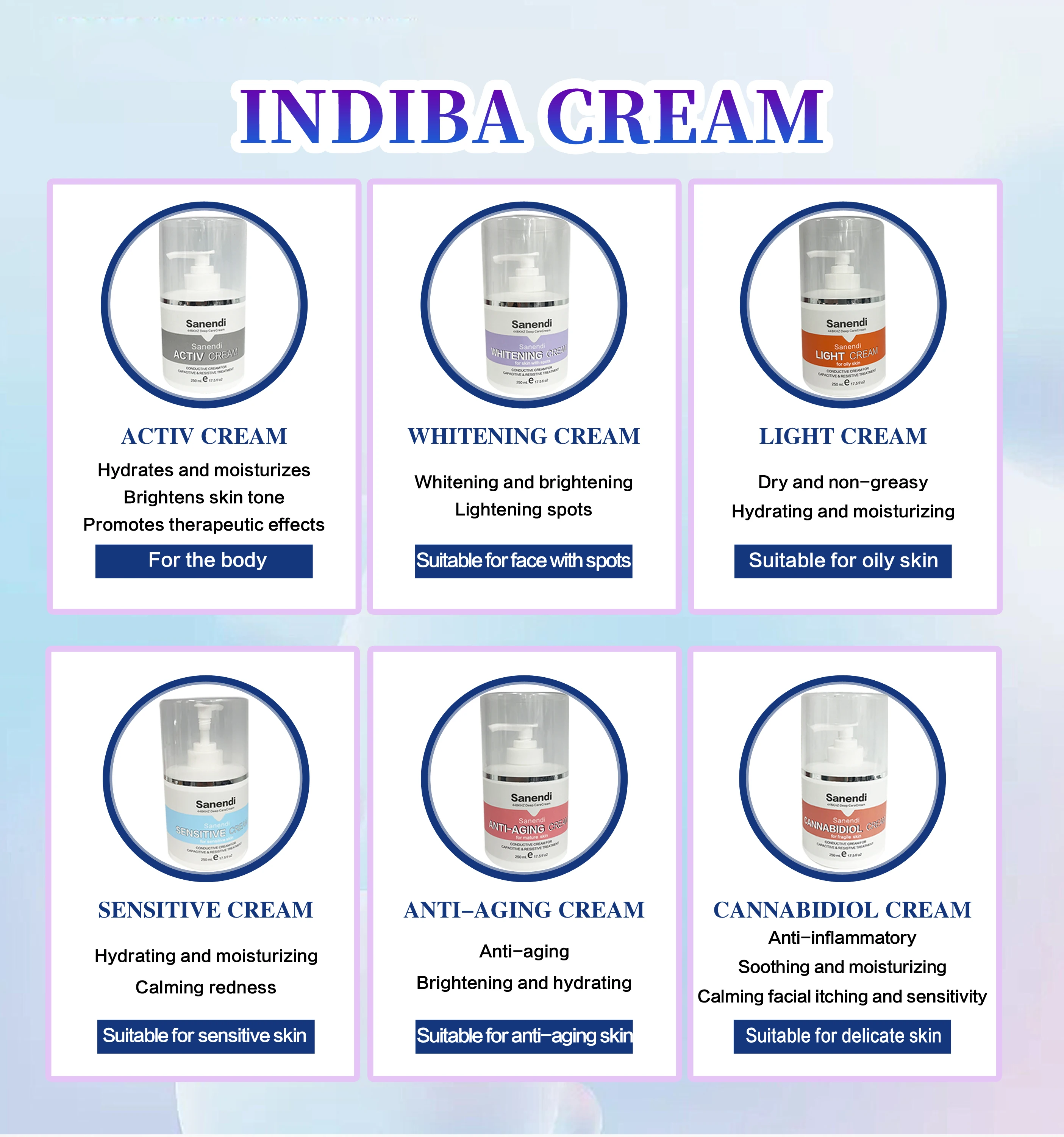 448KHZ INDIBA Special cream Tecar Cavitation Body Care System RET CET RF Slim for Weight Loss Spain