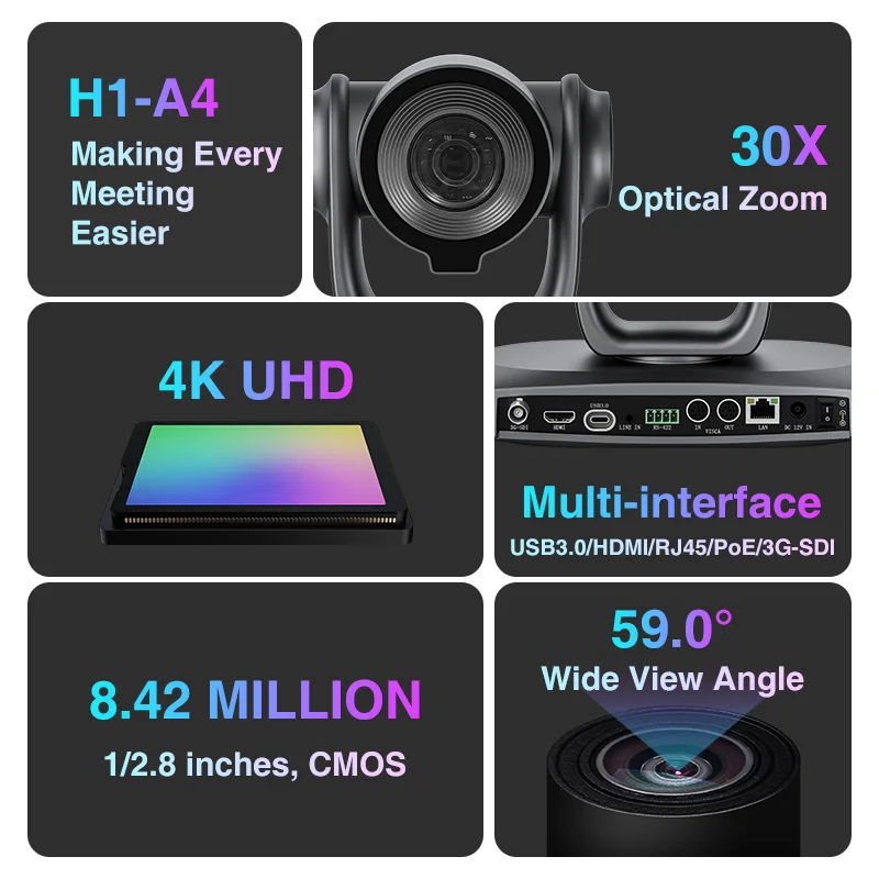 PTZ Camera 30X- Camera 3G-SDI LAN POE 4K/30FPS Broadcast Live Streaming  Camera for Church Supports vMix OBS