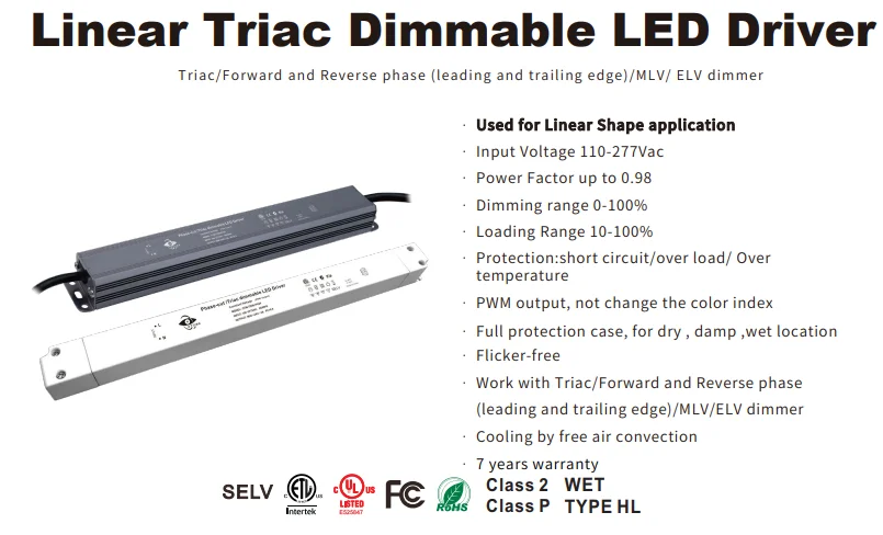 linear lights 30W 36W 60W 96W 100W 150W led light power supply led driver for led strip light