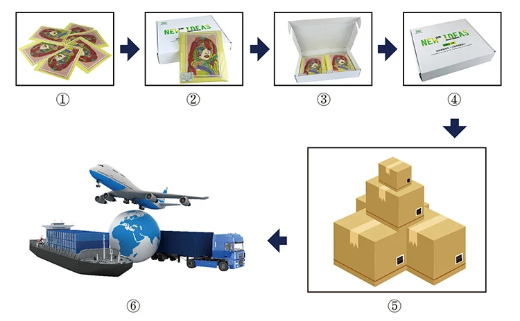 custom heat transfer label
