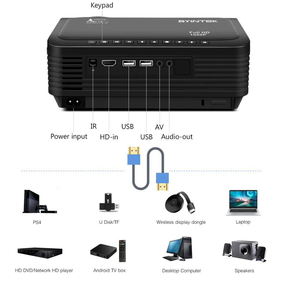 BYINTEK K18 заводской Бестселлер Smart Android портативный проектор Wifi Full 1080P Мини ЖК светодиодный домашний кинотеатр
