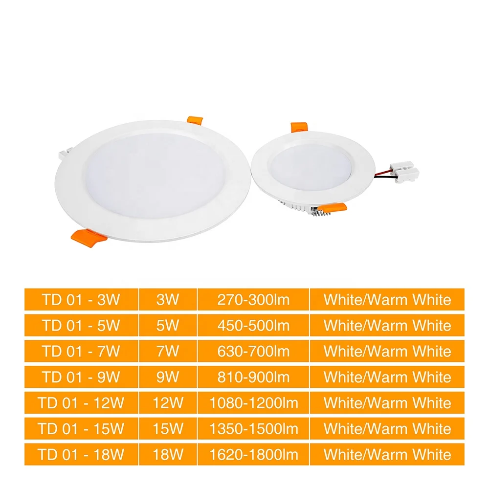 Round Shape ultra slim Luminous White Light Body down lights led ceiling light downlight