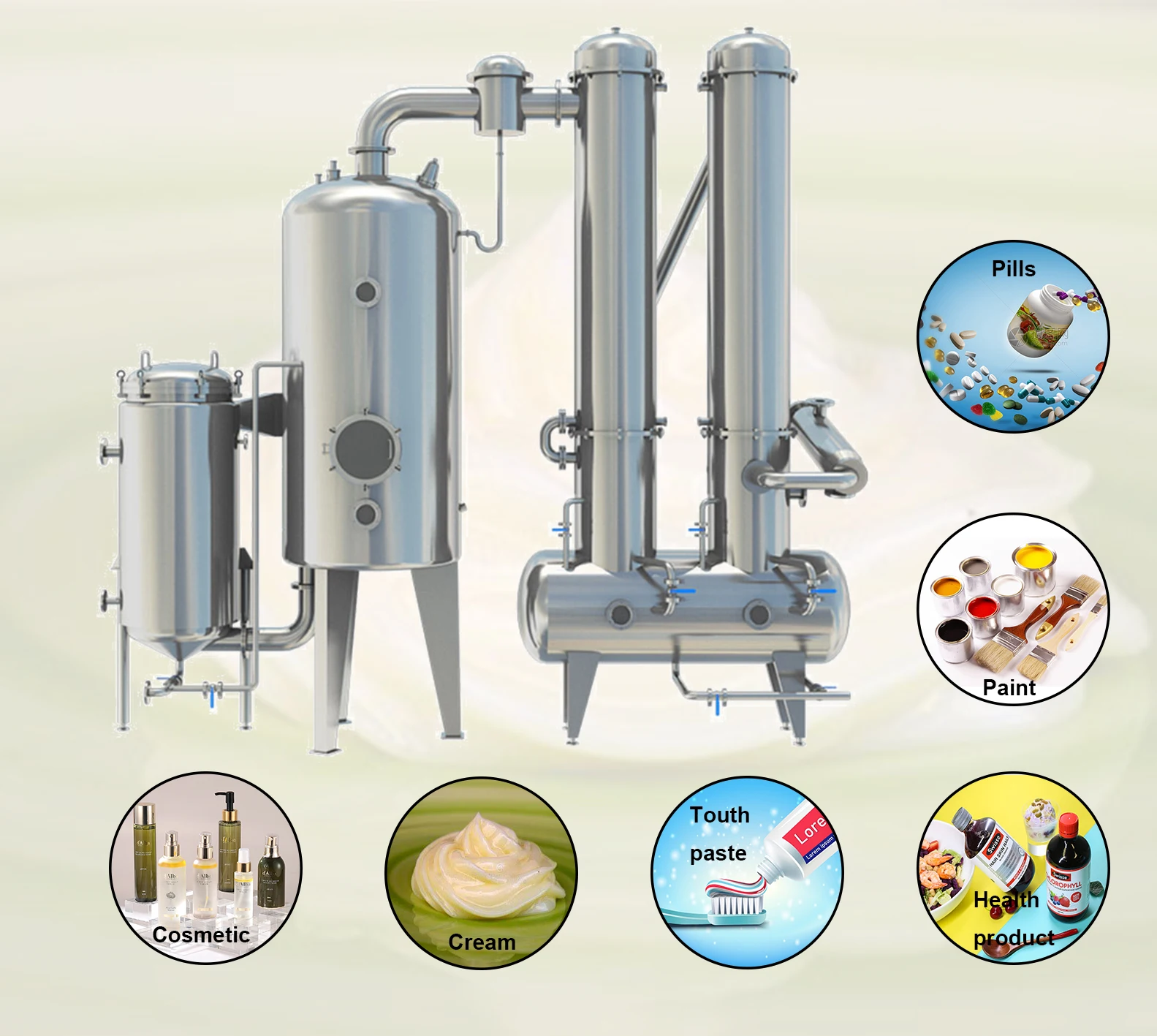 Factory Price Manufacturer Supplier Beverage Industrial Water  evaporator  High Quality Vacuum Concentrator