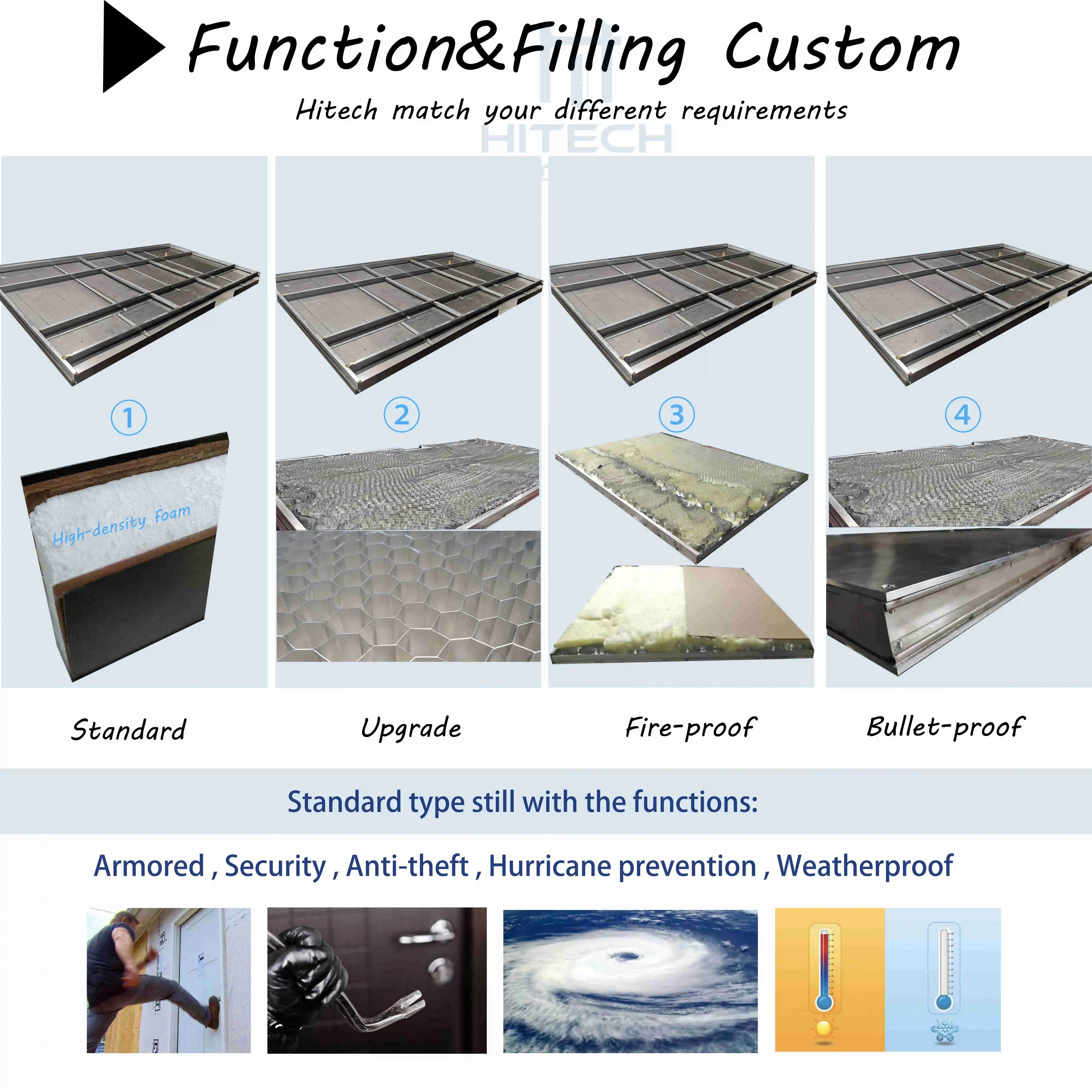 Hitech manufacturer custom high quality  pivot external security doors for houses exterior aluminium front entry exterior door