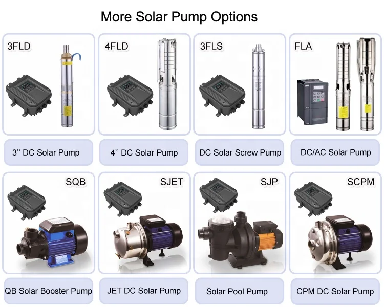 96V 2hp 1500W solar water pumping machine dc submersible solar pump station 40m head 4inch solar water pump with solar panel