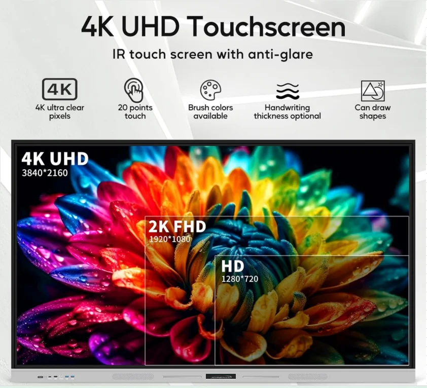 JOMEtech 65/75/86/100 дюймов 4K дисплей смарт-доска Интерактивная доска для обучения в школе умная