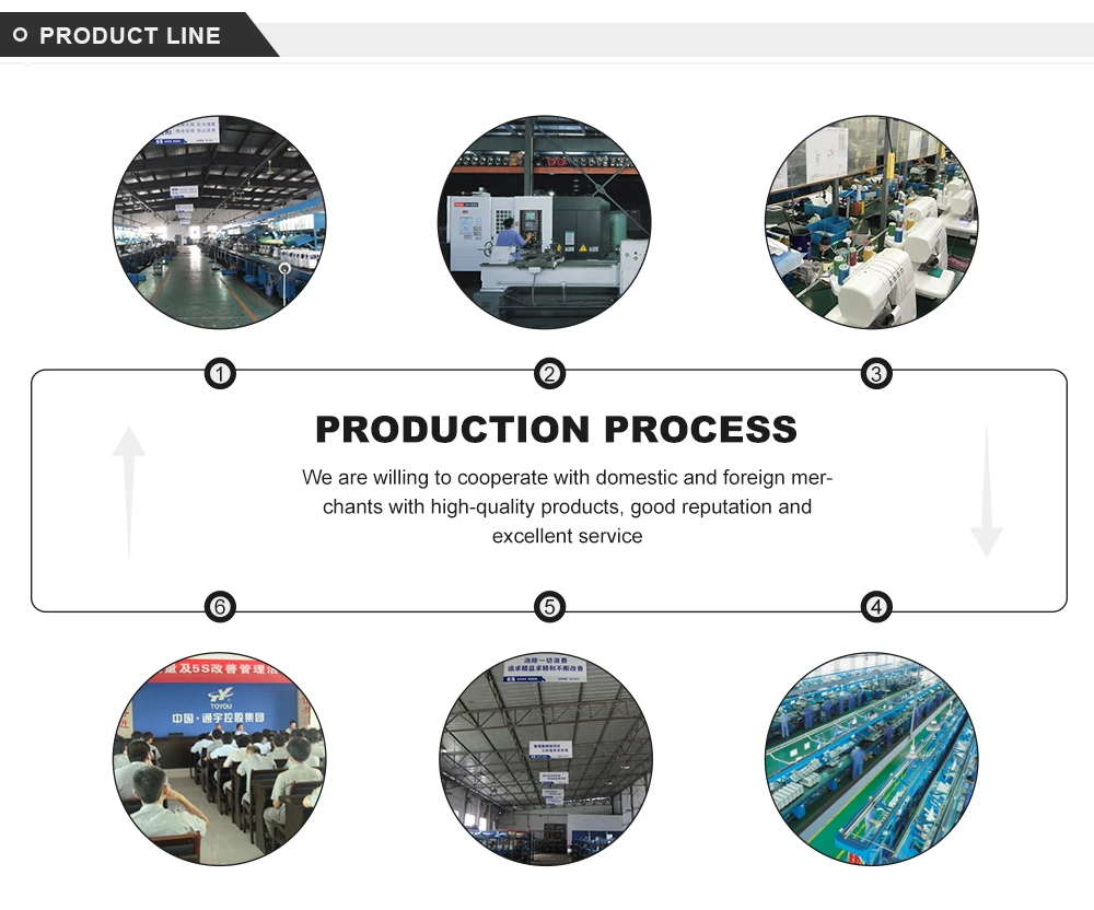 product line.jpg