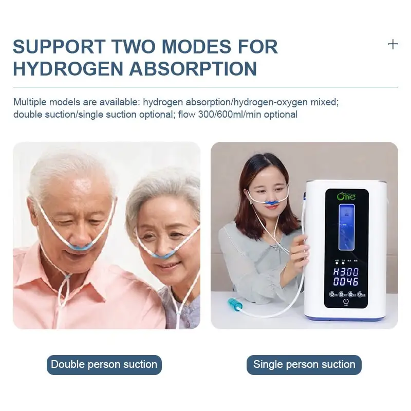 Home PEM Hydrogen Machine Inhaler Portable Inhaler Hydrogen Inhalation Machine Breathing 300ml 600ml Hydrogen Oxygen Generator