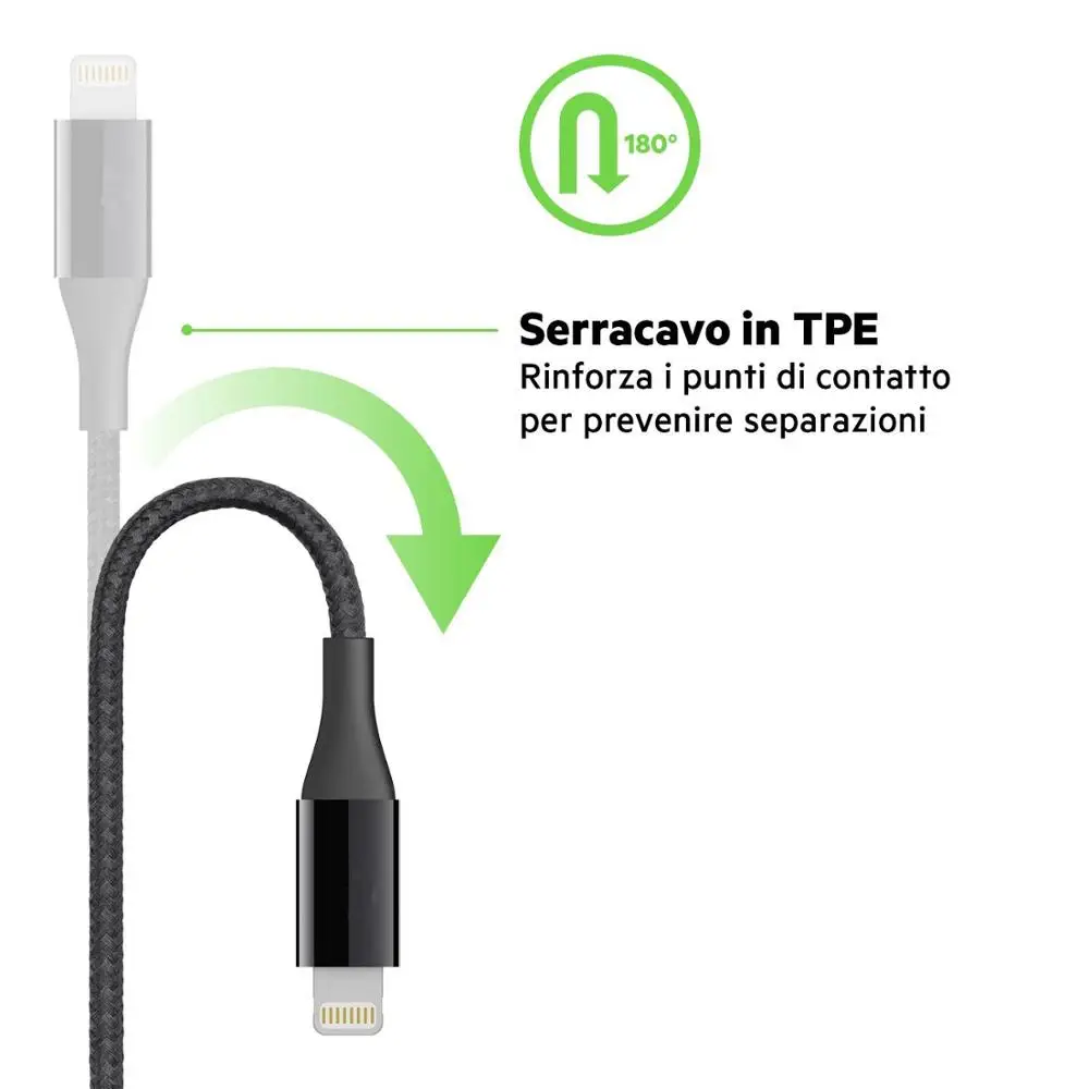 
3 IN 1 fast charging MFI cable 2.4A with Micro USB and USB C for iOS Android Charging and Syncing Compatible with iPhone,Samsung 