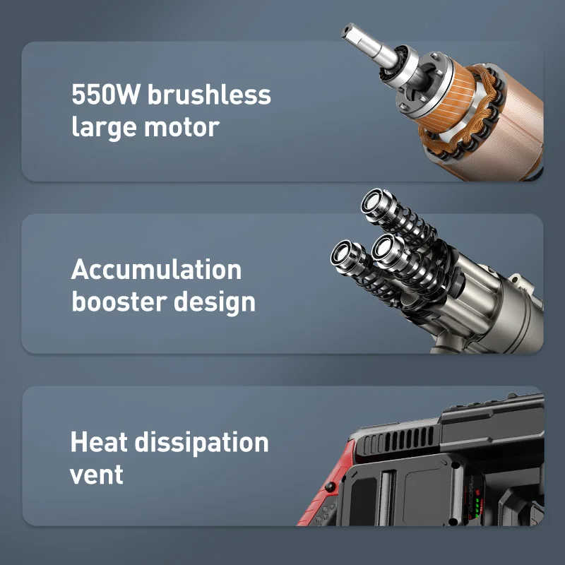 2024 The Newest  Style Wireless  Portable Brushless Pump 21V  With Two Battery Packs Car Washer Gun