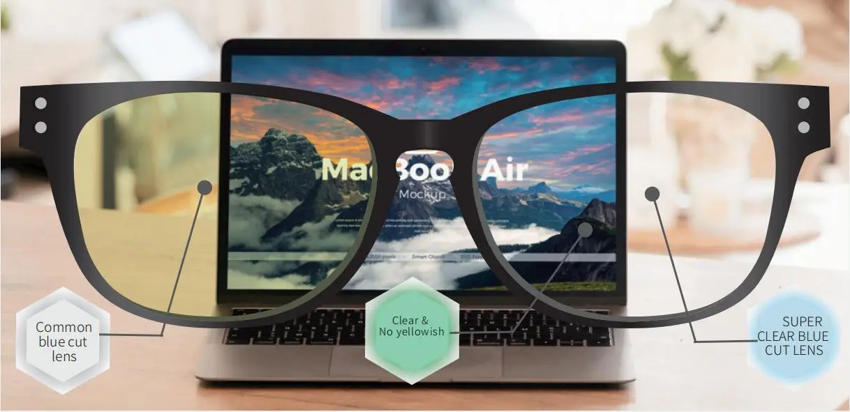 SEESEE White Base Stock Single Vision Clear Base Optical Lenses Low Reflection Blue Light Blocking Lenses