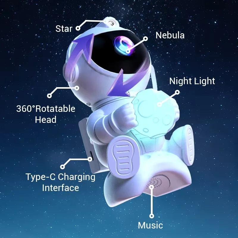 Домашний планетарий робот proiettore astronauta galaxy star видеопроектор ночные лампы космический астронавт проектор