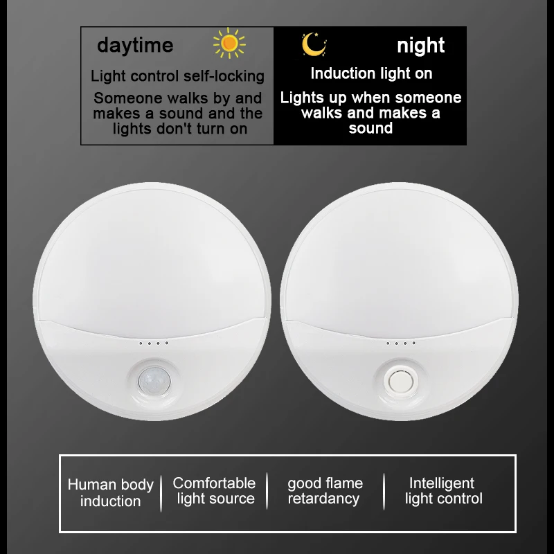 15W IP65 Round wall Ceiling mount LED Ceiling Lamp microwave radar sensor switch Smart waterproof motion sensor ceiling Light