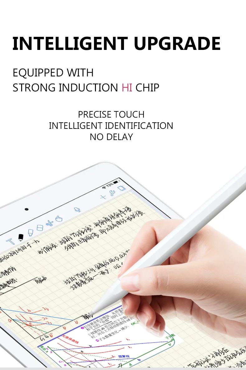  Стилус для сенсорного экрана Apple iPad стилус сенсорных экранов IOS