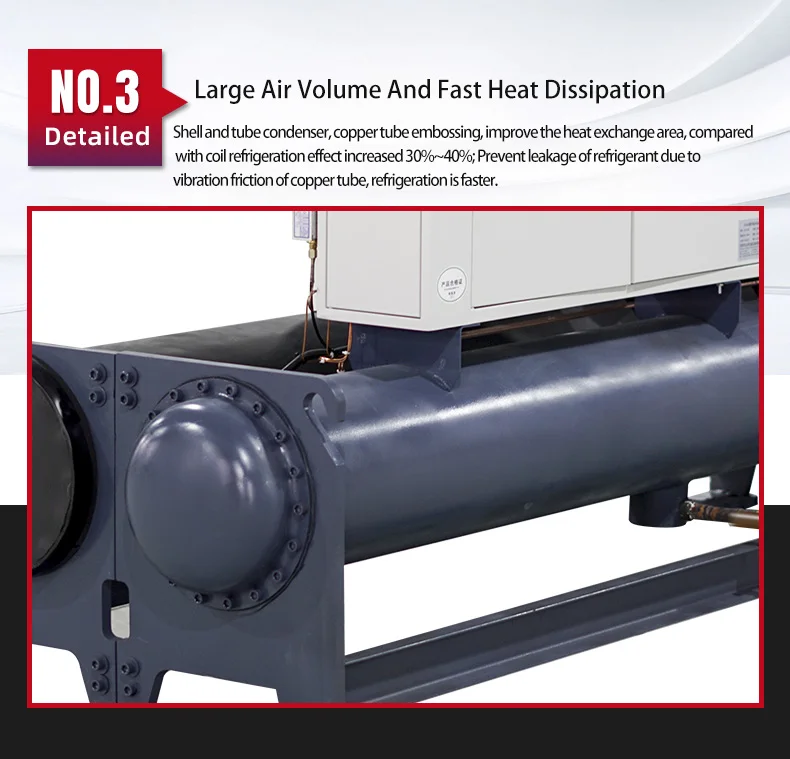 Pengqiang ZiLi 260HP High Quality Factory Hot Sell CE Standard Water Cooled Industrial Screw Chiller PQ-ZL260S