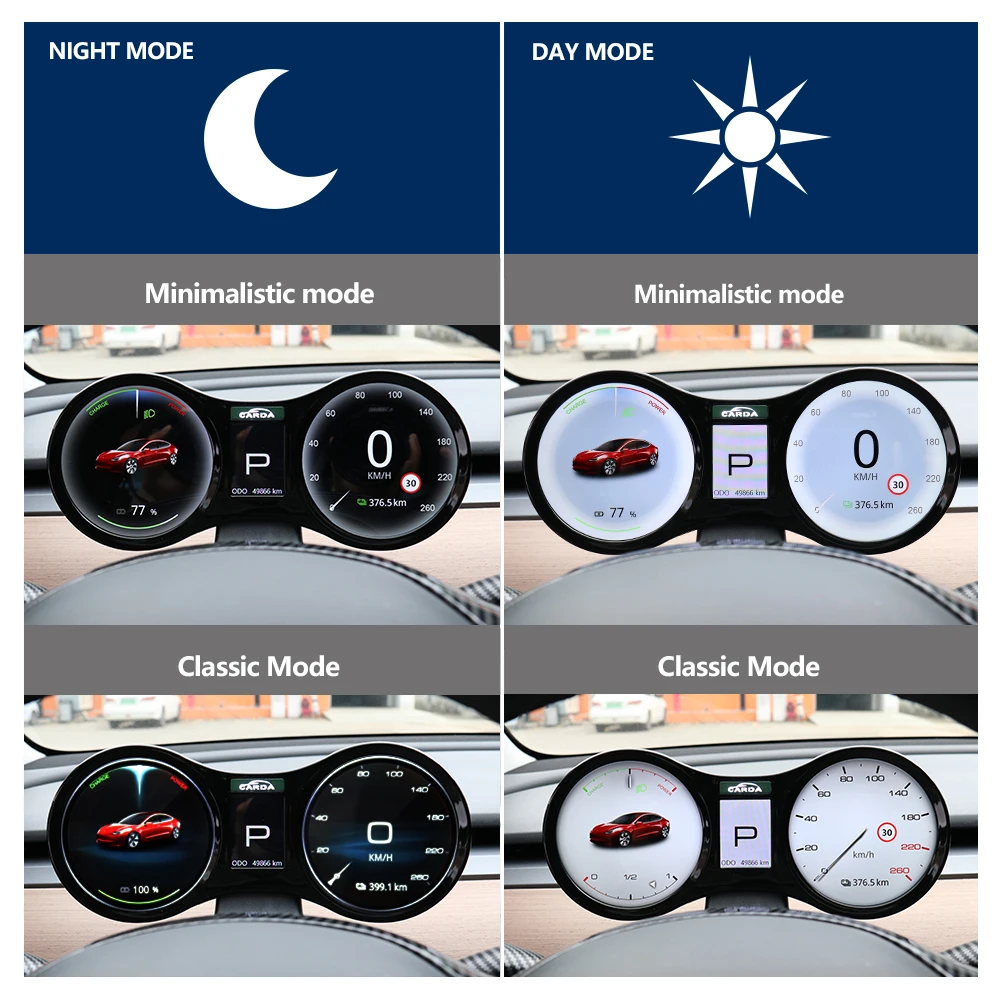 Цифровой спортивный экран HUD для приборной панели, Мультимедийная панель Tesla Model 3 Y, с несколькими интерфейсами, с аккумулятором