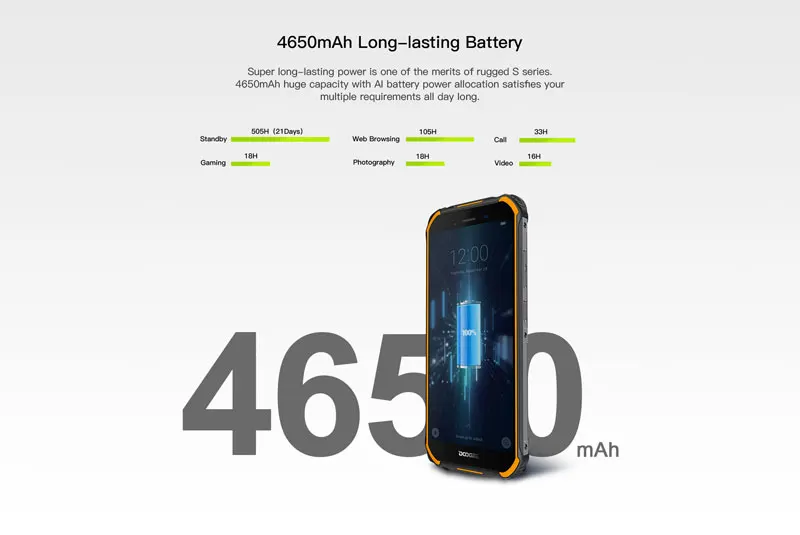 
DOOGEE S40 4G Smart Android Phone Rugged Waterproof Shockproof Dustproof Cell phone 3GB 32GB NFC Rugged Mobile Phones 