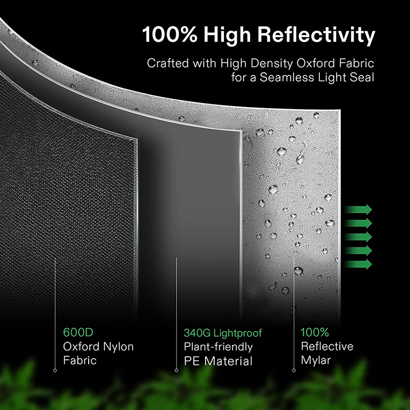 Фабричный высокоотражающий лавсаровый тент с окном наблюдения и напольным лотком для гидропоники для выращивания растений в помещении