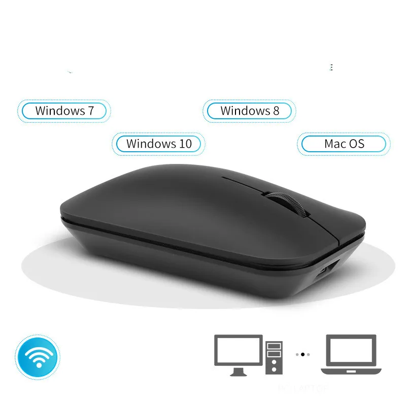 2023 Factory Directly Supply 1000 1200 1600 DPI Rechargeable Ergonomic Wireless keycoard mouse 2.4ghz Wireless