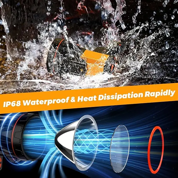 Spotlight Brightest Saving Function 60 Hour Standby Battery Time LED Flashlight for Camping Hunting Emergency Walking