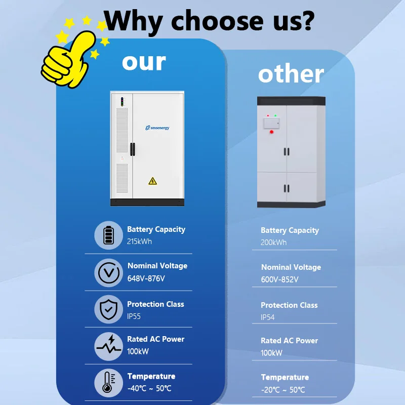215KWh High-power Outdoor Energy Storage Power Hybrid Lithium Battery Solar Power System 100KW On Grid ESS