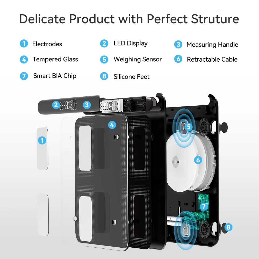 Smart 8 Electrode Digital Balance Bioimpedance Electronic Composition Scale Glass Bathroom Use Measures Body Fat Water 180kg