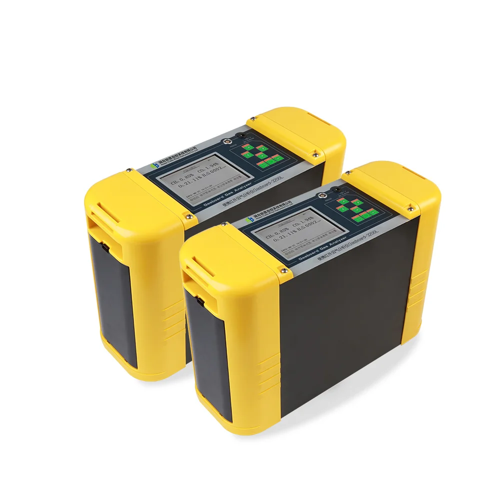Gasification Syngas Analyzer Portable Gas Analyzer Industrial Process Gas Analyzers for Measuring CO, CO2, CH4, H2, O2, CnHm