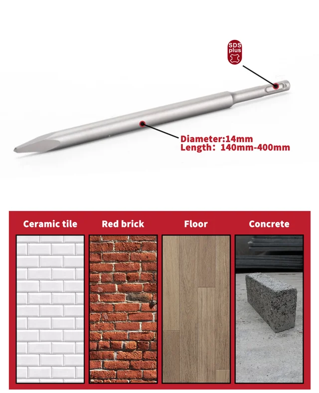 Toolway высокое качество молоток точки SDS-PLUS для бетона уровне ГЭС для бетона, силикатного кирпича