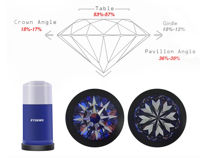 grade  cubic zirconia white gems star cut zircon stone white bead