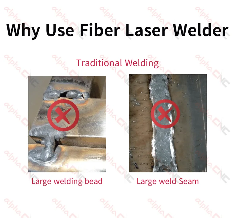 laser cutting welding