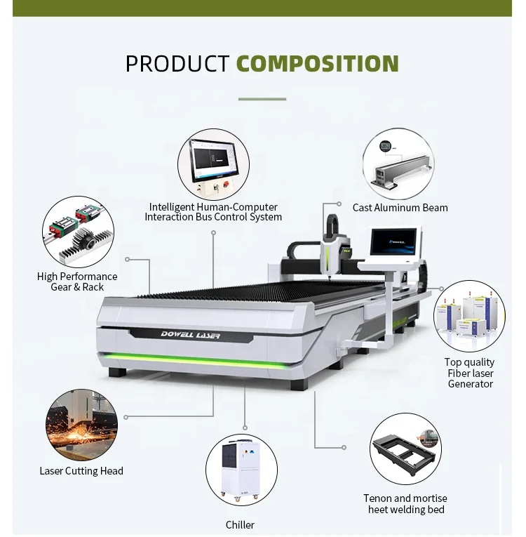 Factory Sale 3015 Model Fiber Laser Cutting Machine For Cutting Steel Sheet Laser Cutter 6mm 15mm Stainless Steel Machine Price