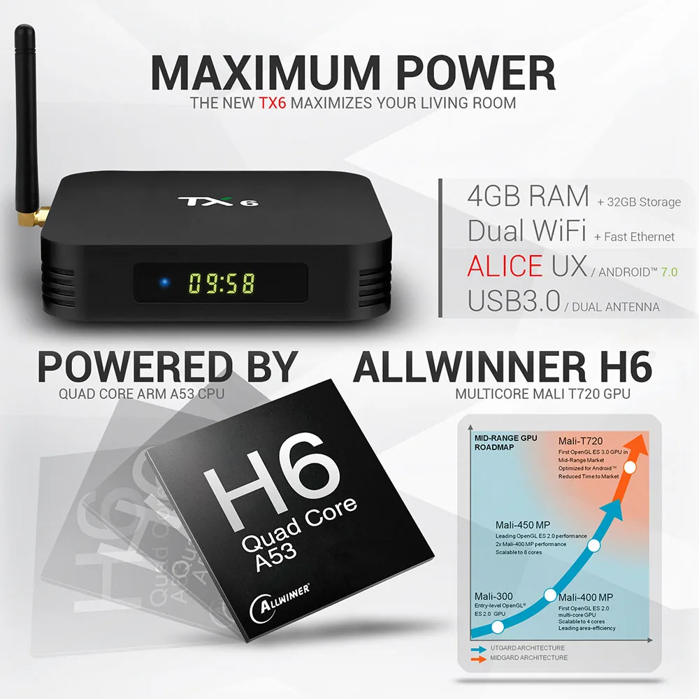 Новое поступление tx6 Allwinner H6 четырехъядерный ТВ-бокс 4 Гб RAM 32 ГБ ROM belink android 9 0 tanix tv box