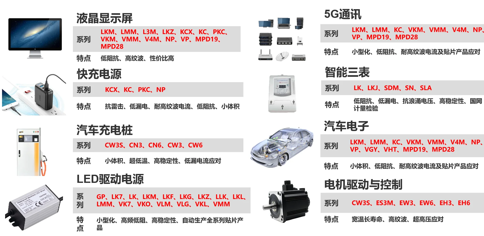 High energy and high power high quality  SDM5.5V 0.33F16*8*14 1000H substitute FMC0H334ZF super-capacitor