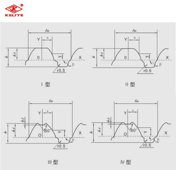 Manufacturer Direct High Quality High Speed Steel Parallel Spline Hob with Rub For Sale