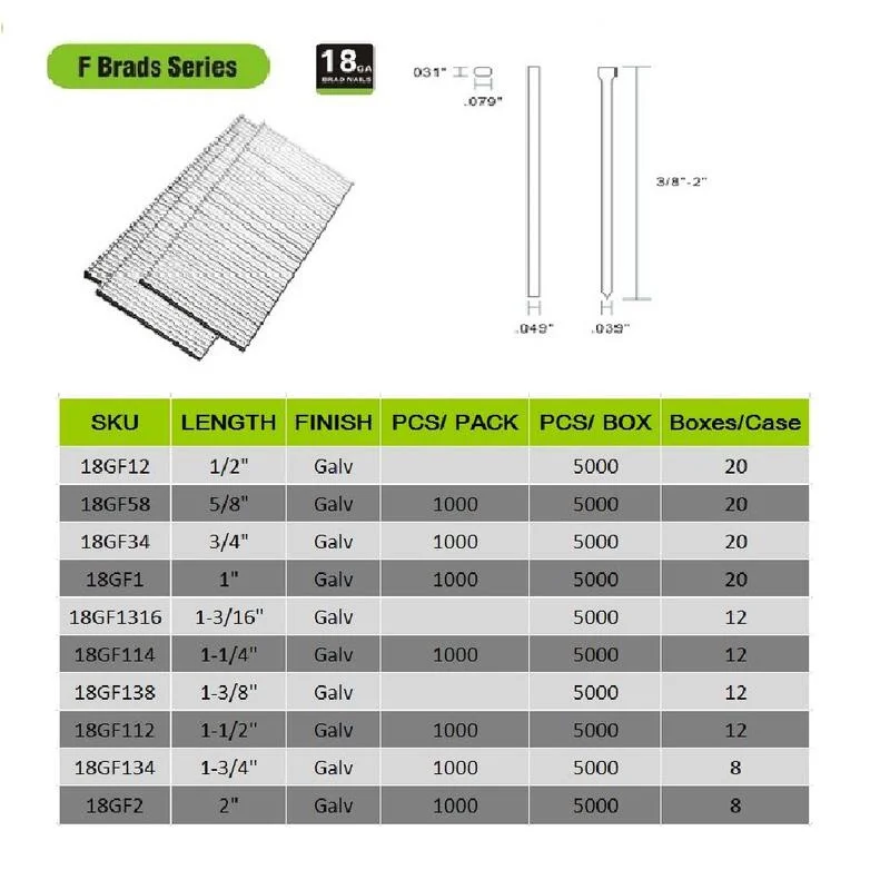 Profession Pneumatic Row Nail For Furniture Industrial Fasteners Concrete Nails Steel