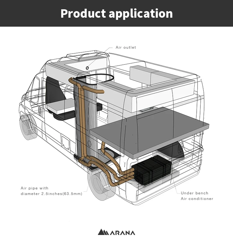 high quality under bench air conditioner airconditioner rv caravan motorhome travel trailer