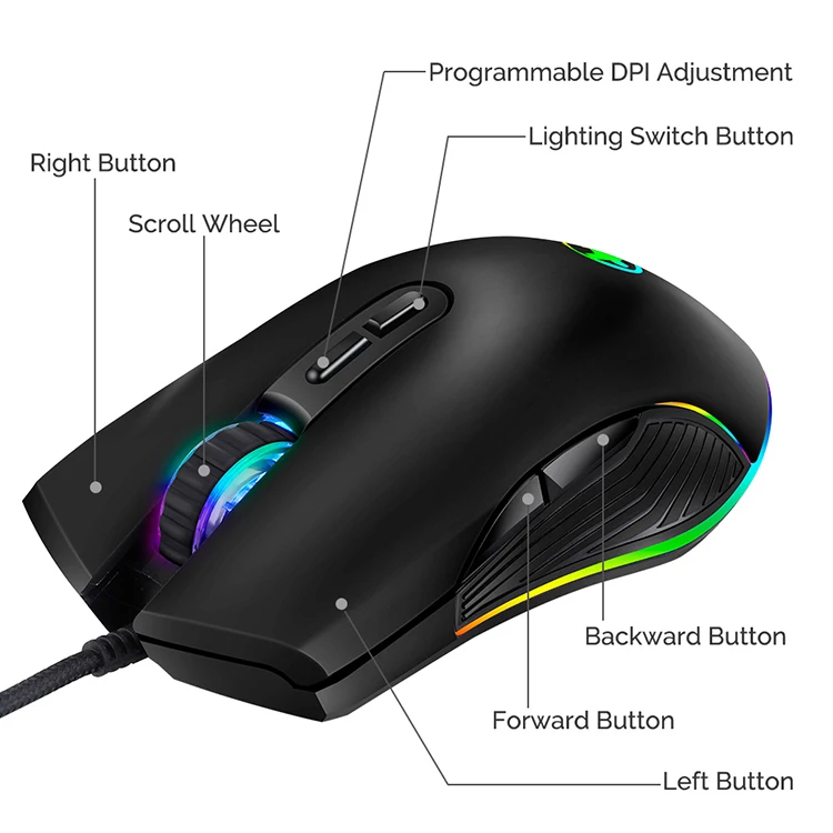 Эргономичная usb c мышь RGB Проводная игровая типа с 4 режимами подсветки