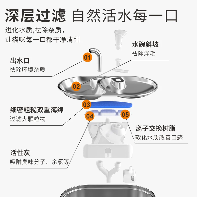 Pet 304 stainless water dispenser cat dog fountain intelligent water feeder 3L drinker double bowl Pet  Water Fountain