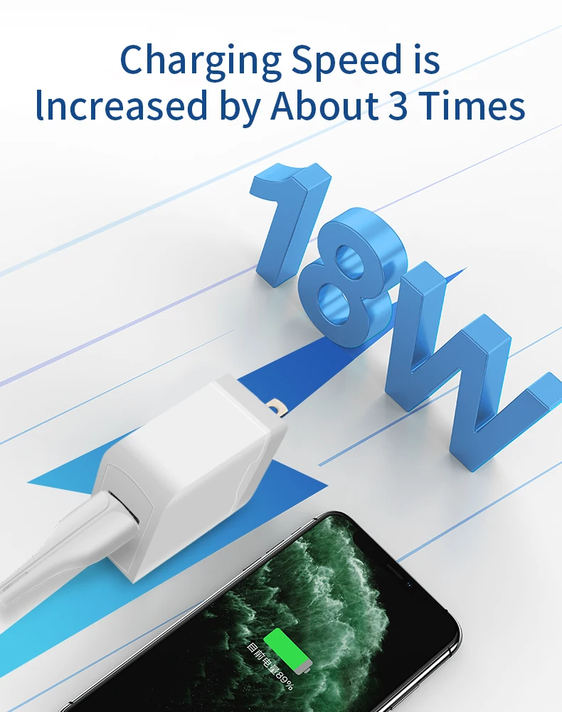 
ICE-Bingo 18W QC3.0 Fast charging Multi Protocols Mini One Port USB Wall Charger For iPhone Samsung Huawei Oppo Vivo 