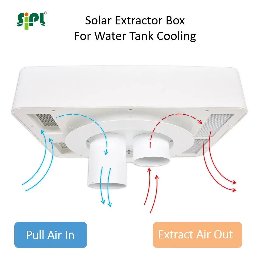 Compact Design 70W Solar Panel Powered Heat Air Extractor for Water Tank Cooler Solar Centrifugal Blower Cool Fan for water tank