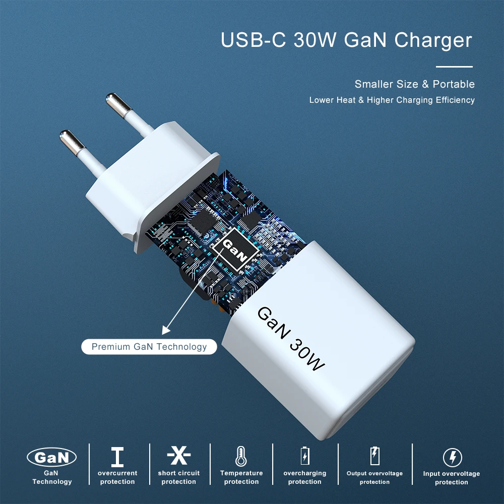 2024 Customized Logo PD QC GaN Type C PD Fast Charger EU Plug 30W USB-C Travel Adapter with CE EAC