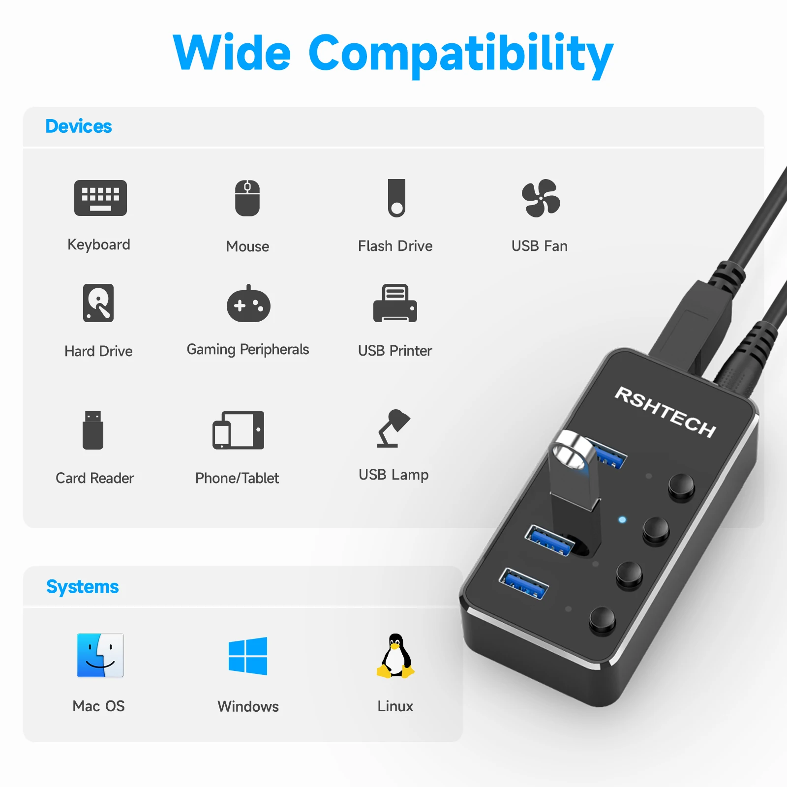 RSHTECH Powered USB Hub Universal 5V/2A AC Power Individual On/Off Switches 5Gbps High-speed 4 Port USB 3.0 Hub for PC Laptop
