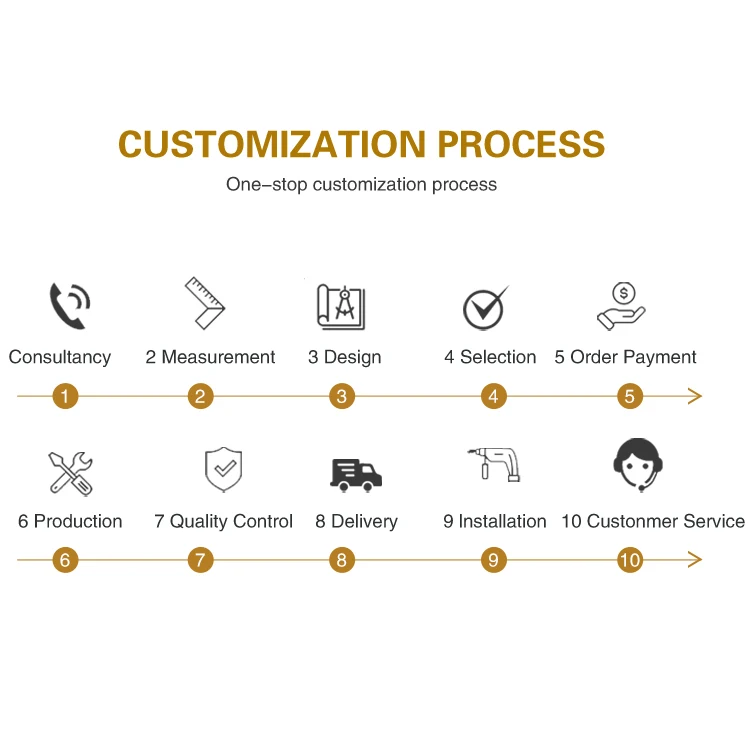 Welliton OEM ODM итальянская роскошная мебель для дома и гостиницы квадратный стол современный обеденный набор из массива