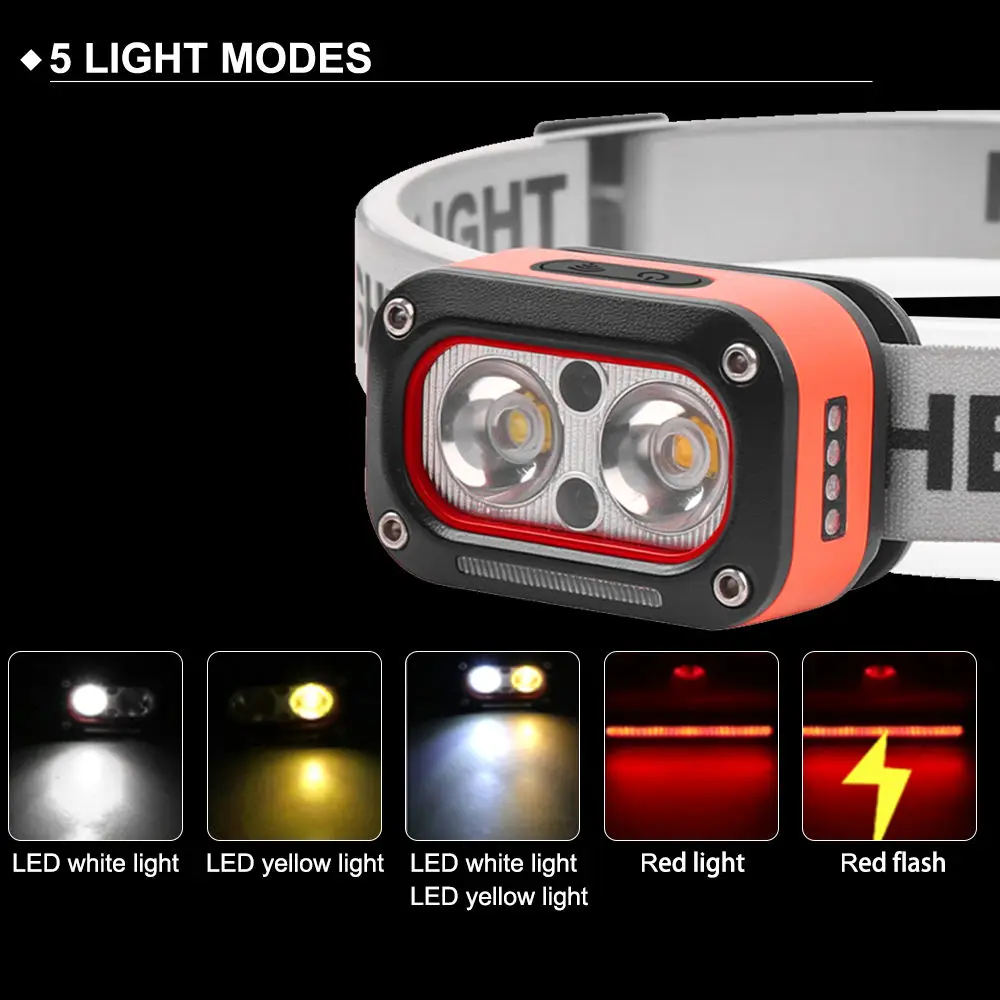 SOHOT New Mini Multi Functional Induction Usb Charging Portable Night Fishing Flashlight Cob Headlamp for Holiday