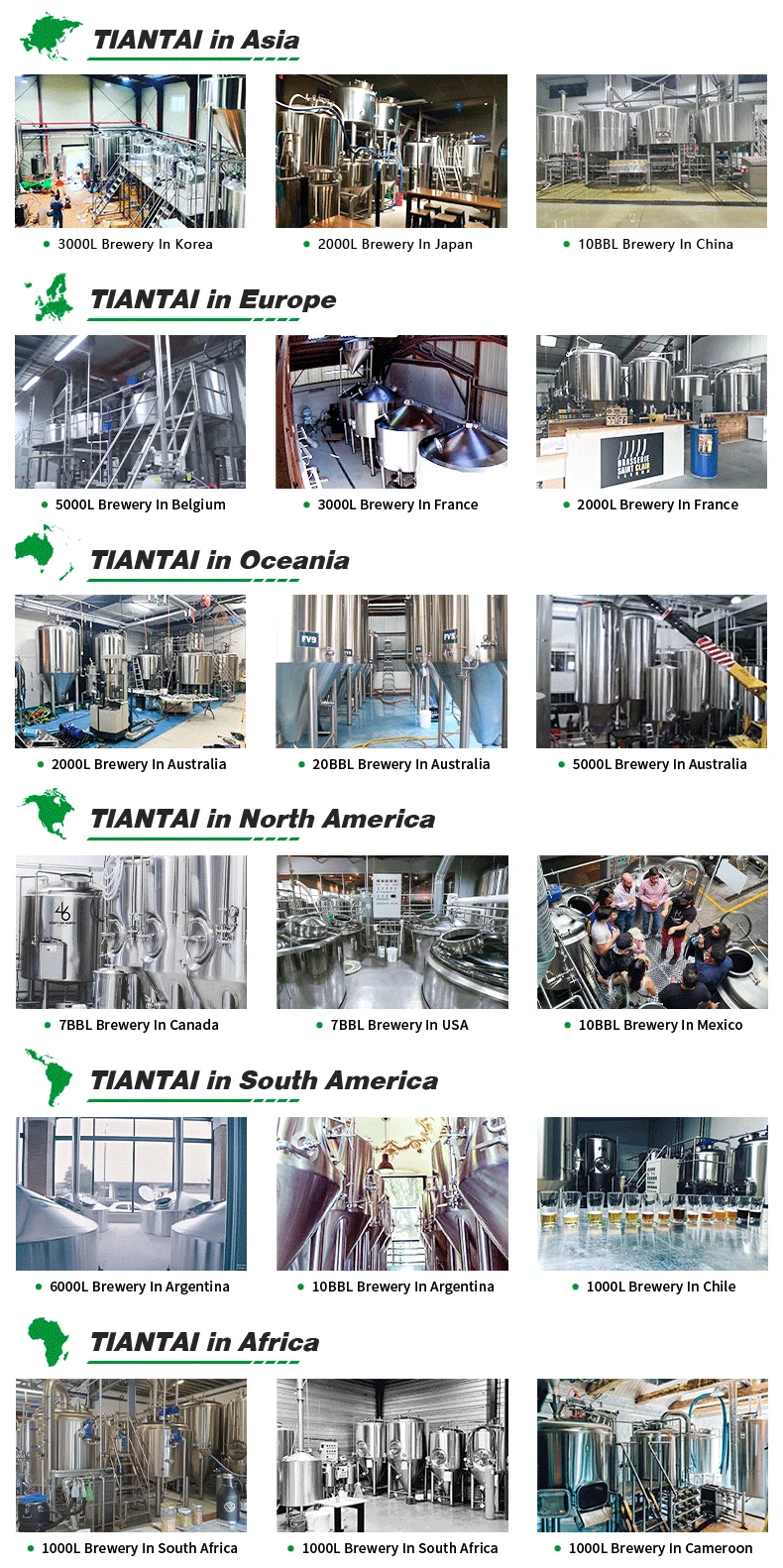 1000lts brewhouse 3-vessel turnkey micro brewery equipment automated steam beer brewing system  fermenter for sale Australia