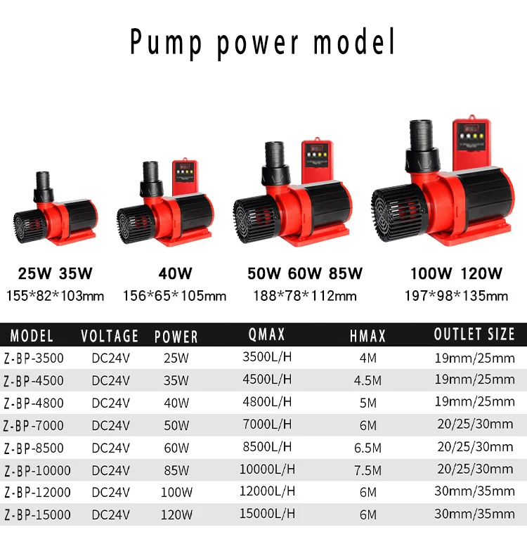 Zaohetian Manually adjustable 20 gears  Pond pump  Aquarium filtration pump  Fish tank variable frequency submersible pump