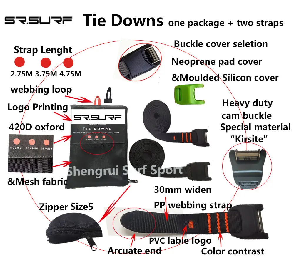Tie-downs-